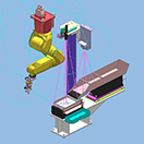 ロボットビジョン