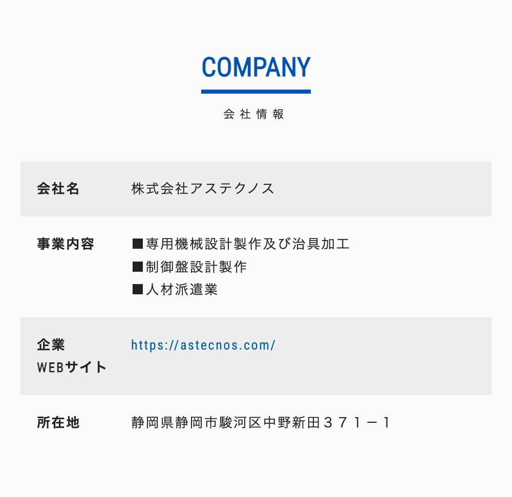 COMPANY 会社情報